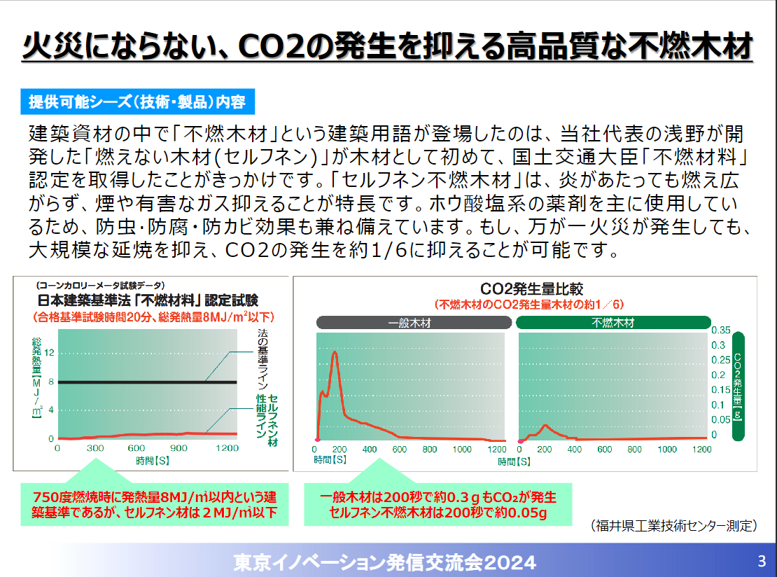 東京イノベーション発信交流会 脱炭素　CO2を抑える　火災にならない　高品質　不燃木材